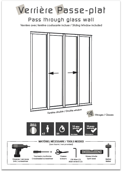 Notice de pose de la  verrière 4 carreaux coulissante