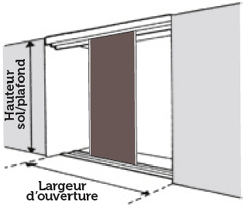 Comment choisir ses rails pour portes de placard ?