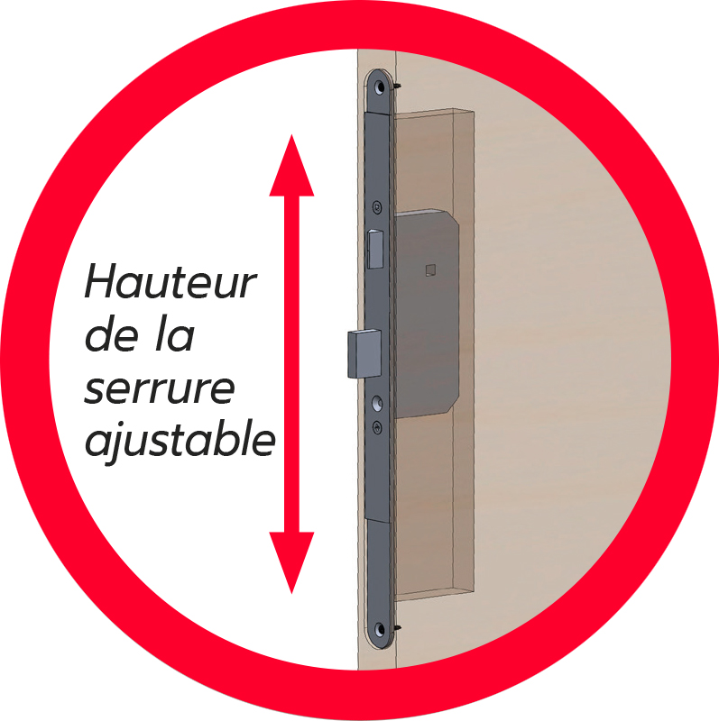 Rénove Porte adjustable lock