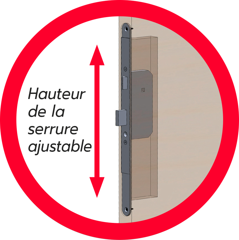 Serrure ajustable du Rénove Porte